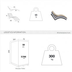 Slim chaise longue commerciale