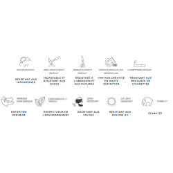 CDST - Dessus de table de restaurant exterieur